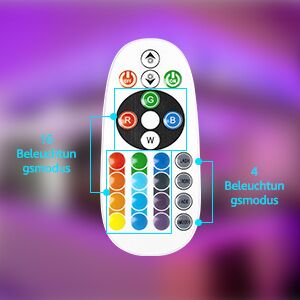 Farbwechselnde LED Streifen mit Fernbedienung