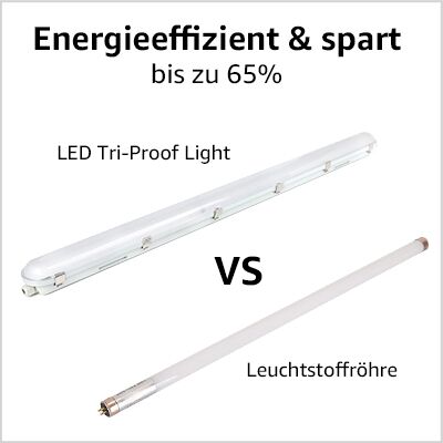 Energiesparendes Dreifachlicht