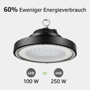 Energiesparendes Hallenlicht