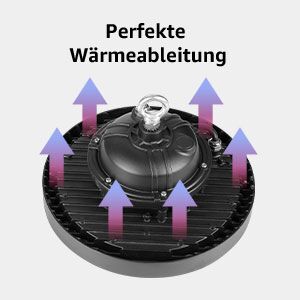 Design für schnelle Kühlung Hochregallampen