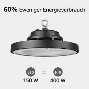 Energiesparendes Hallenlicht