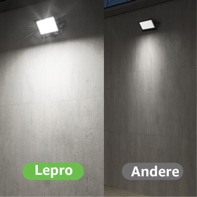 Energiespar flutlichtstrahler