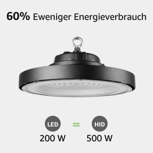 Energiesparendes Hallenlicht